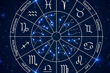 Astrology & Horoscope